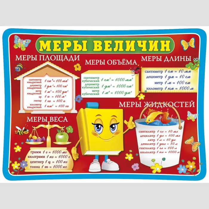 Плакаты