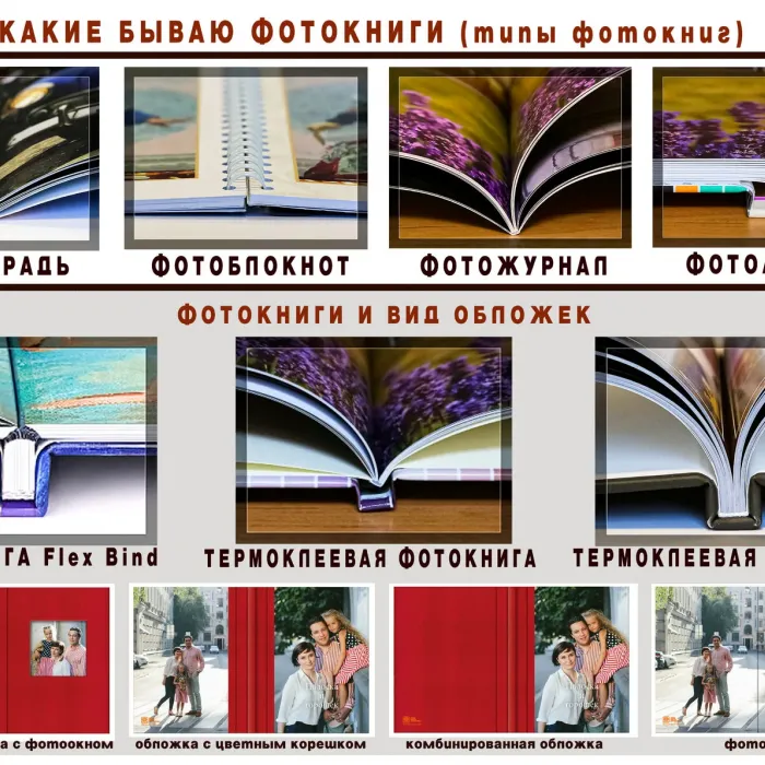 Фото и фотокниги